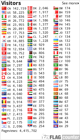 Flag Counter